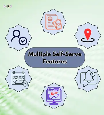 multiple-self-serve-features